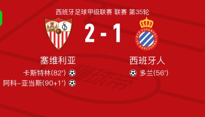 九游体育-塞维利亚2-1逆转西班牙人，阿科-亚当斯、卡斯特林破门