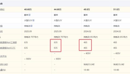 九游官网-三代蔚来ES8最让车主感到遗憾的事情，就是砍掉老款的75kwh电池包